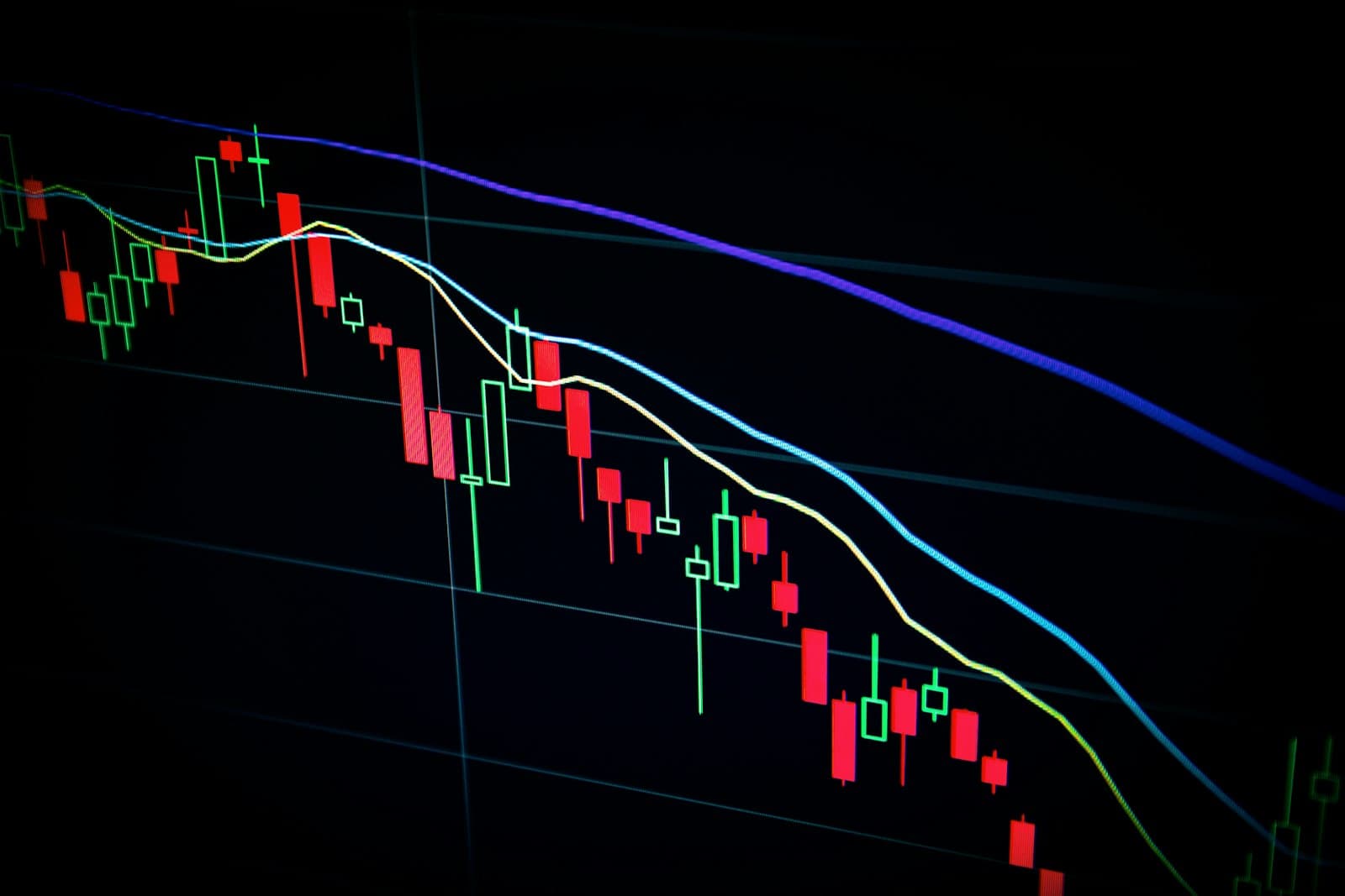 Stock chart on a screen representing aging receivables timelines
